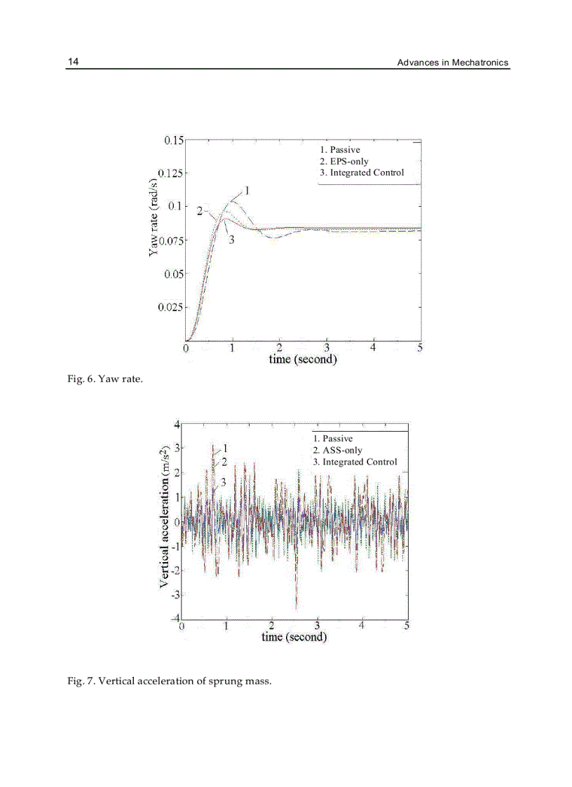 image for page Advances in Mechatronics