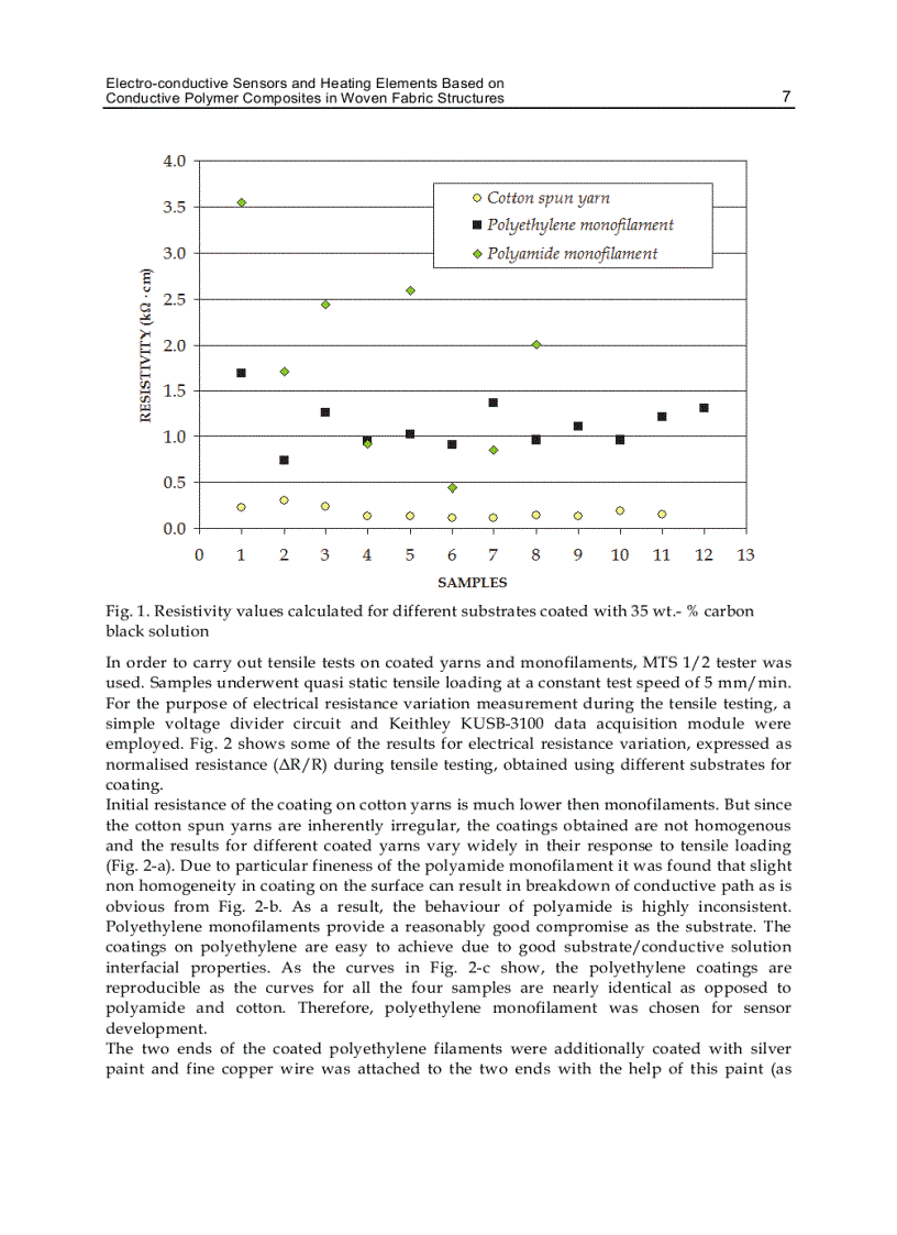 image for page Advances in Modern Woven Fabrics Technology