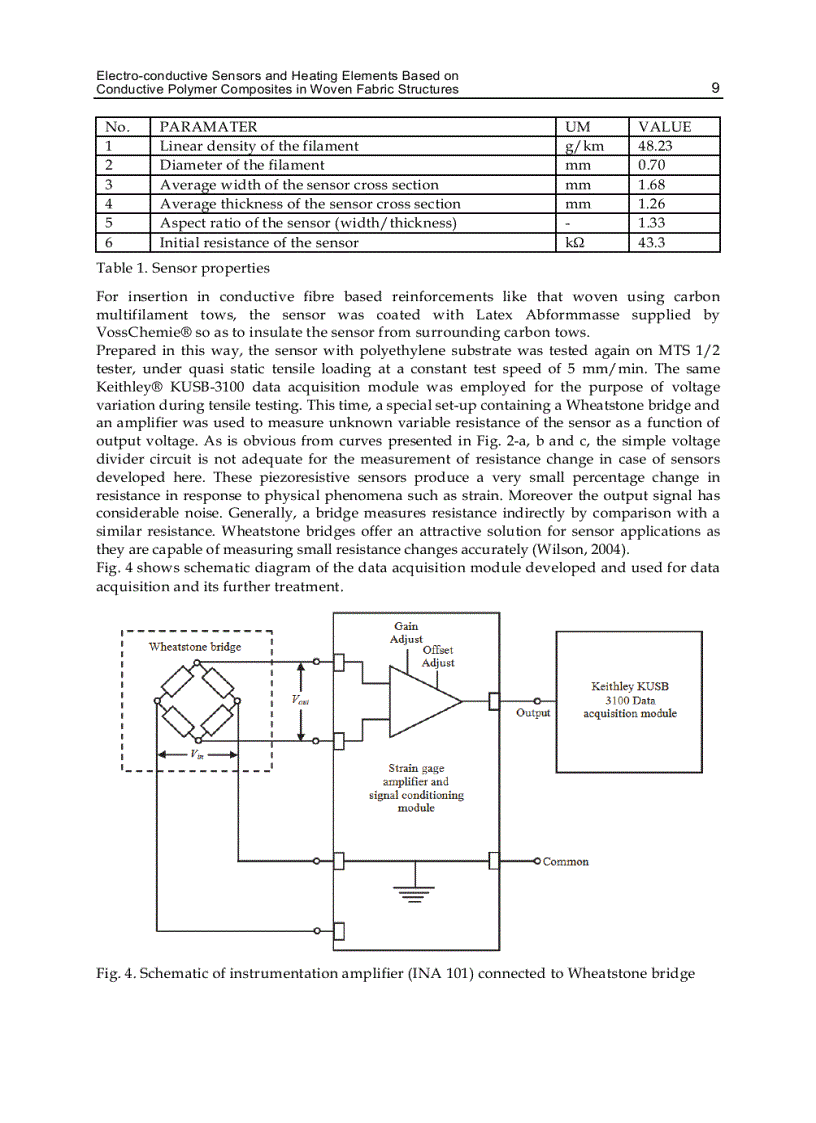image for page Advances in Modern Woven Fabrics Technology