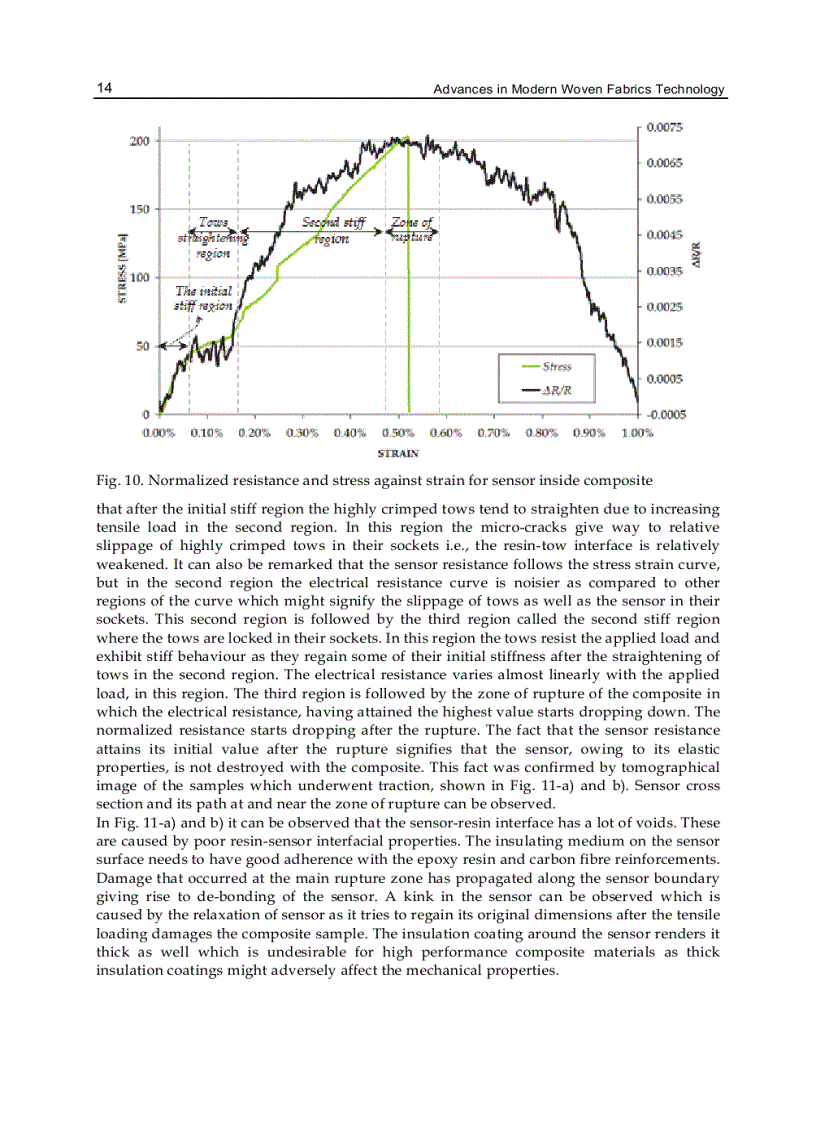 image for page Advances in Modern Woven Fabrics Technology