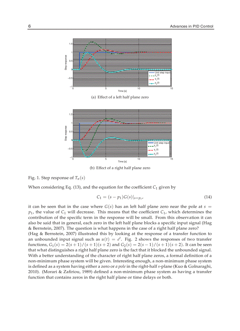 image for page Advances in PID Control
