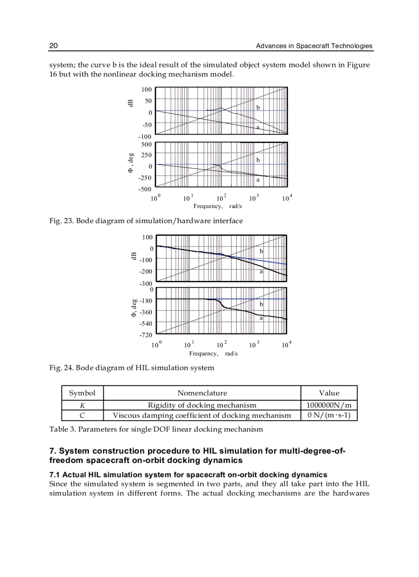 image for page Advances in Spacecraft Technologies