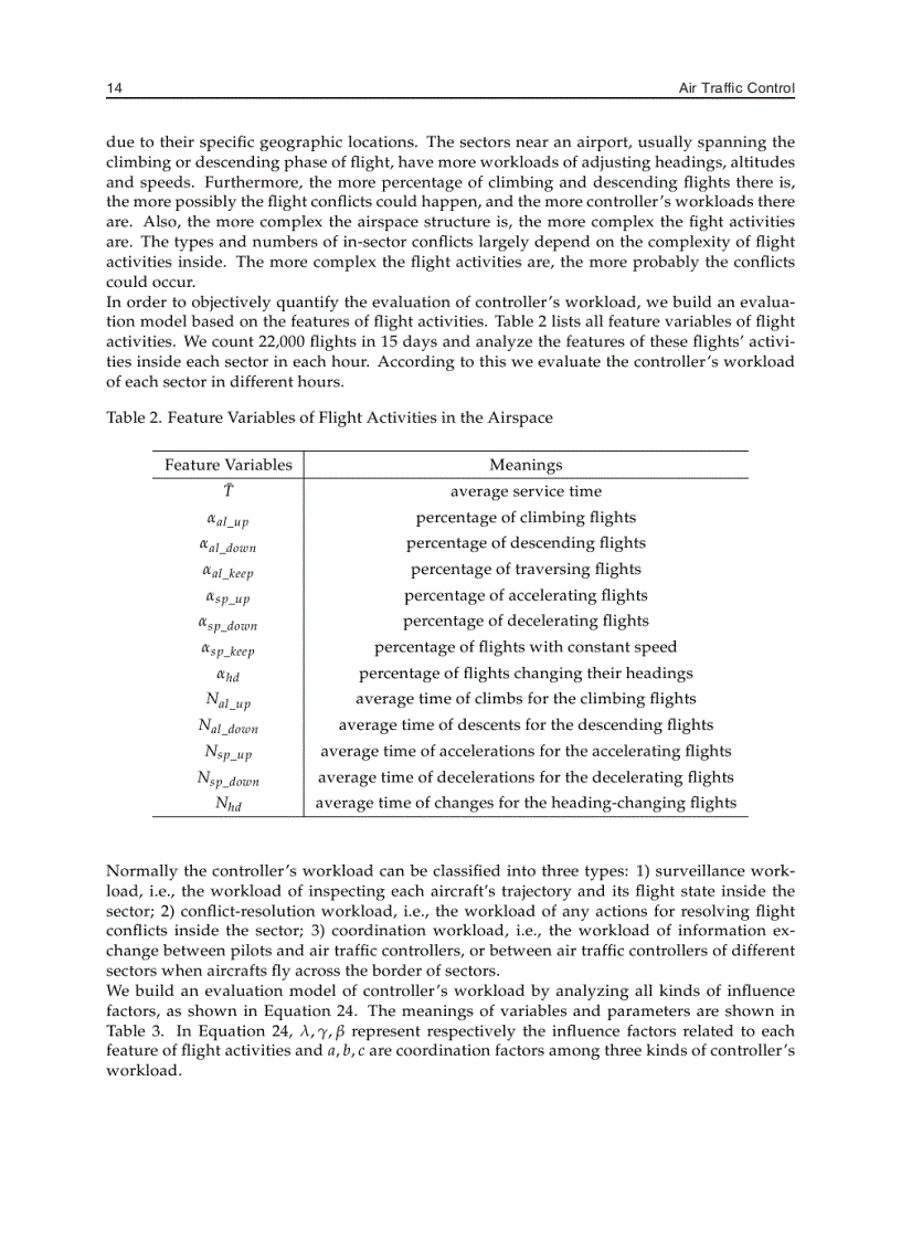 image for page Air Traffic Control