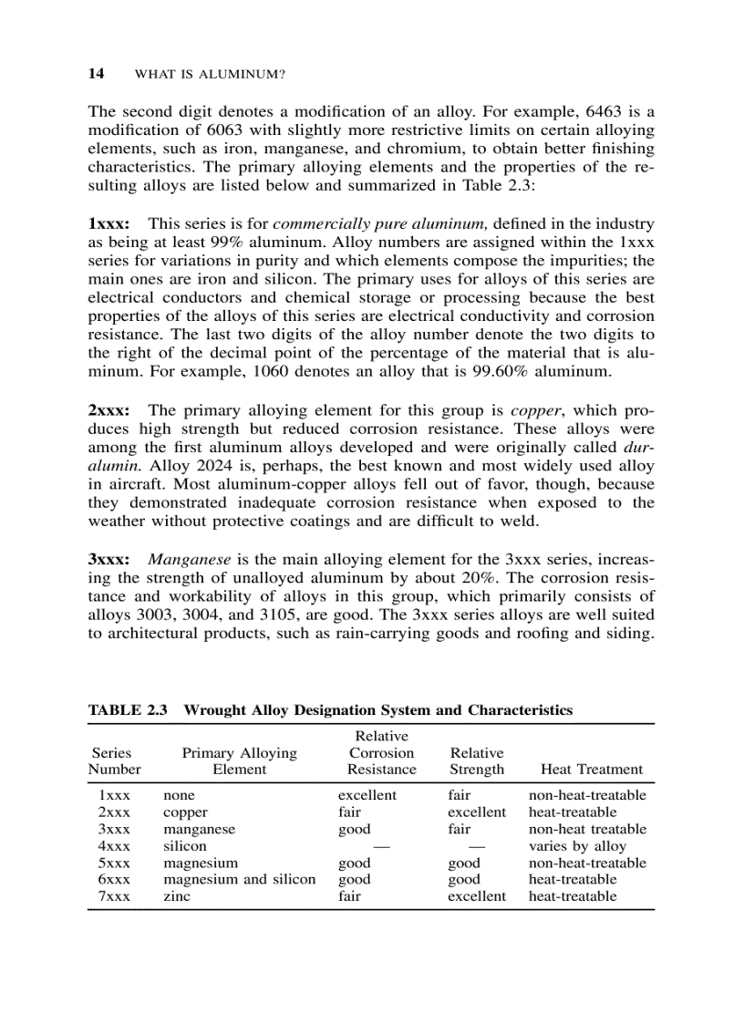 image for page Aluminum Structures A Guide to Their Specifications and Design