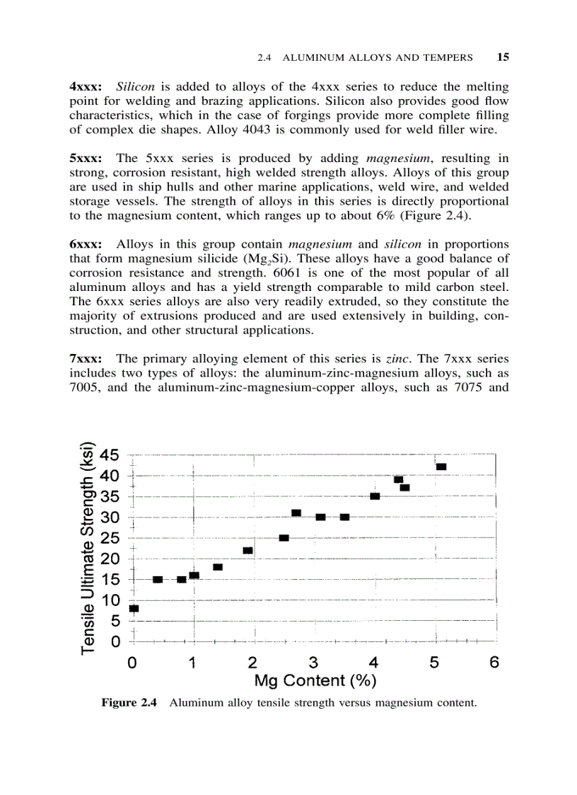 image for page Aluminum Structures A Guide to Their Specifications and Design
