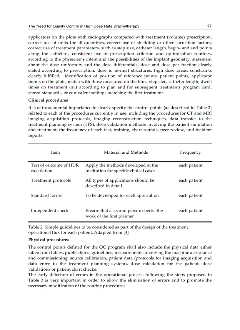 image for page Applications and Experiences of Quality Control