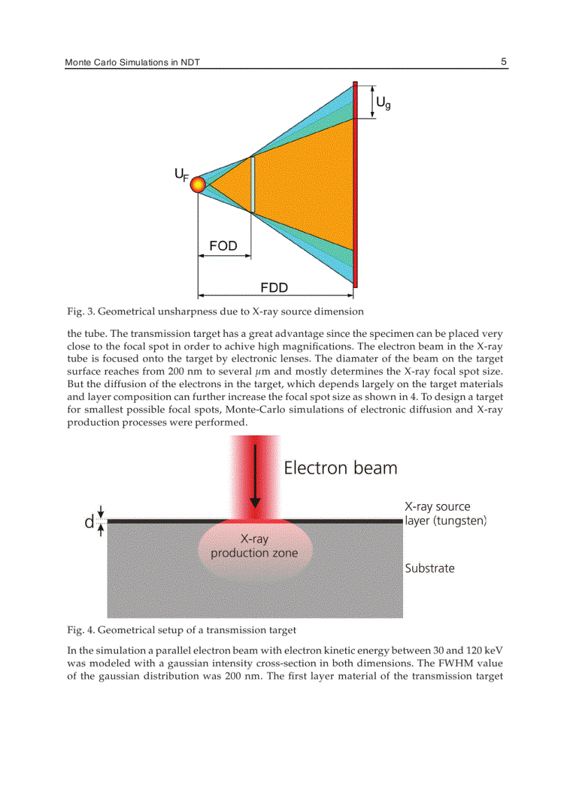 image for page Applications of Monte Carlo Method in Science and Engineering