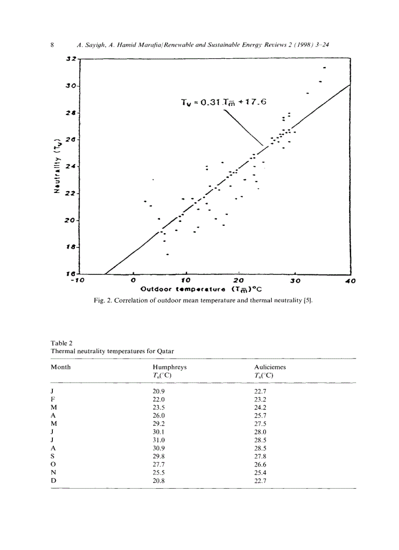 image for page Architecture