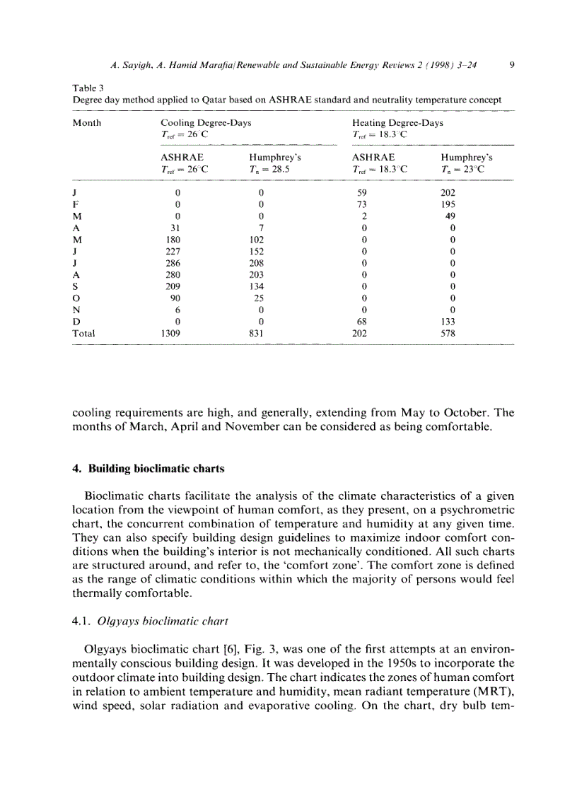 image for page Architecture