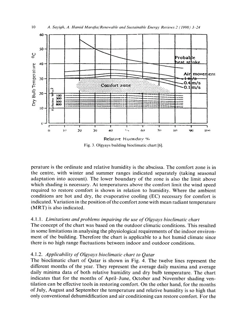 image for page Architecture