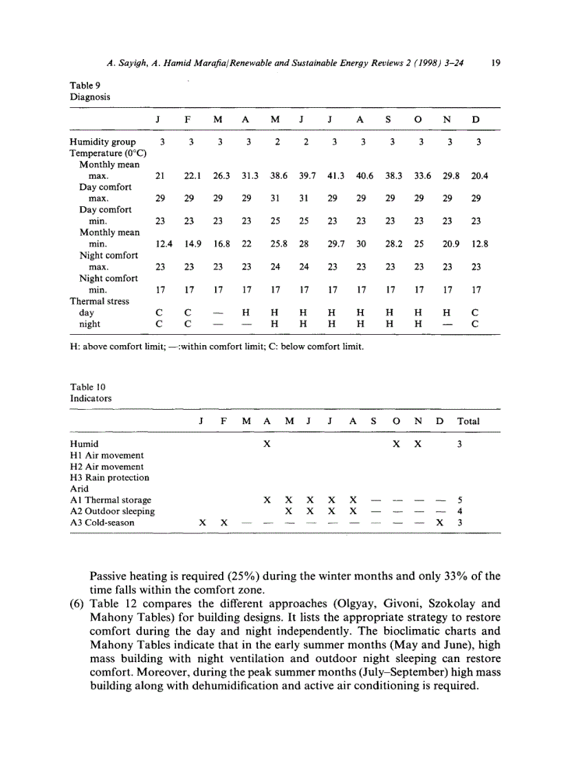 image for page Architecture