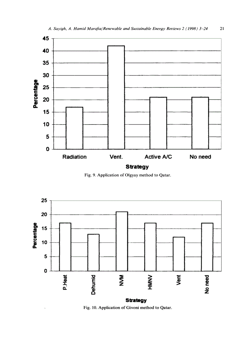 image for page Architecture