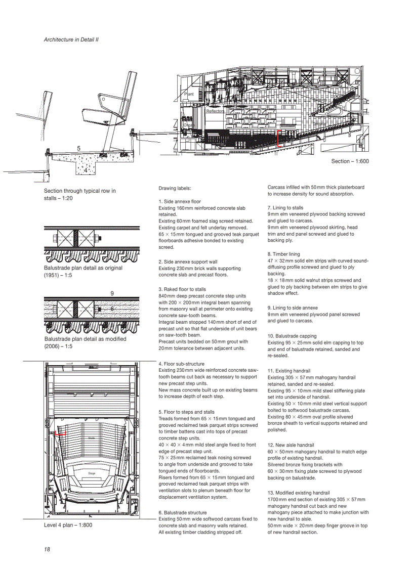image for page Architecture in Detail II