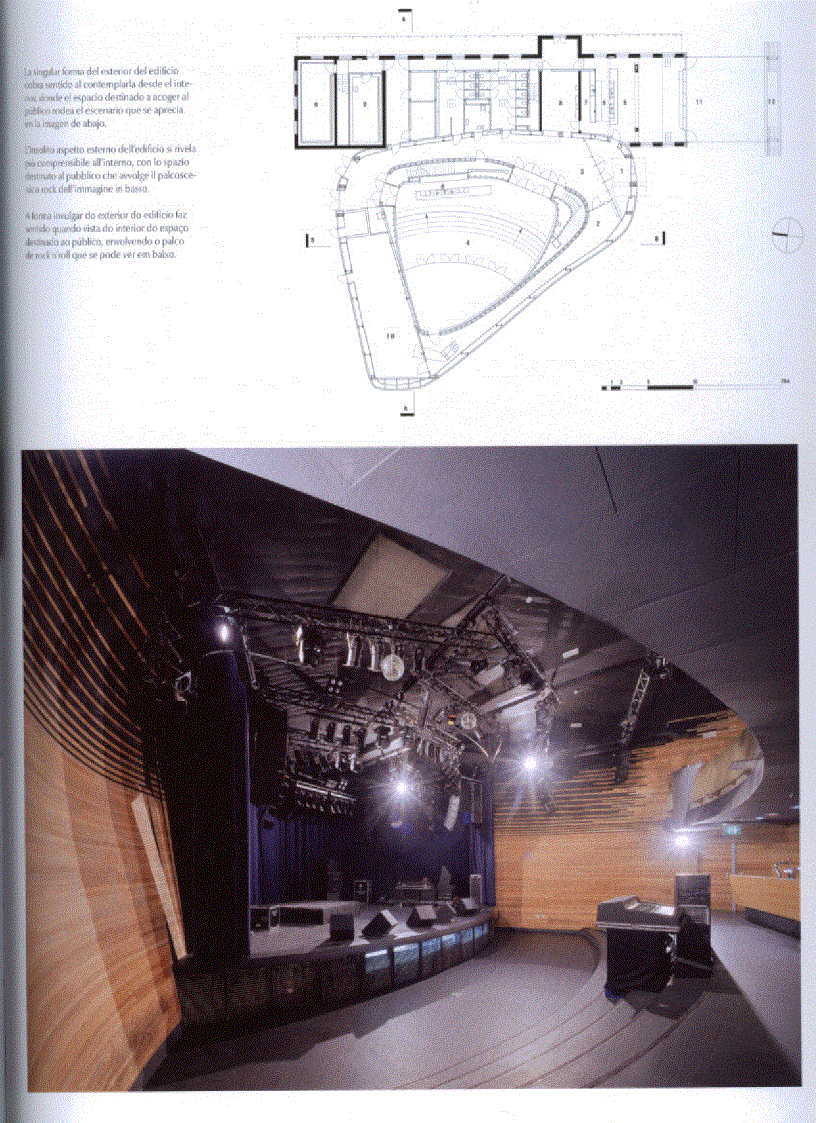 image for page Architecture In The Netherlands