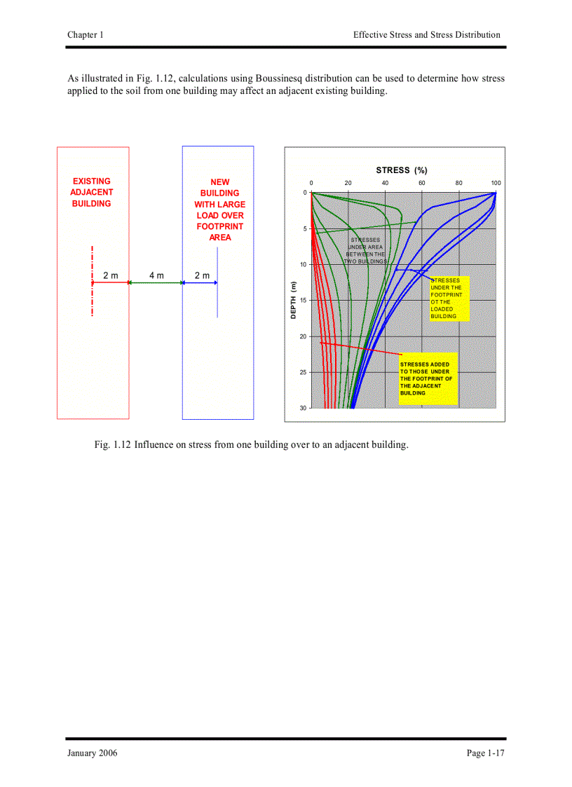 image for page Basics of Foundation Design Electronic Edition