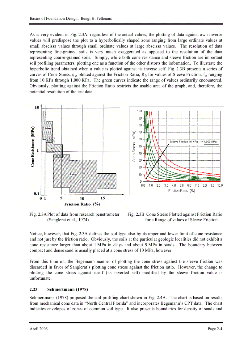 image for page Basics of Foundation Design Electronic Edition