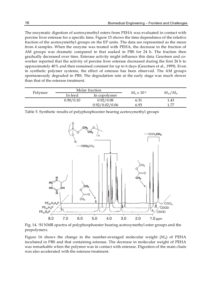 image for page Biomedical Engineering Frontiers and Challenges