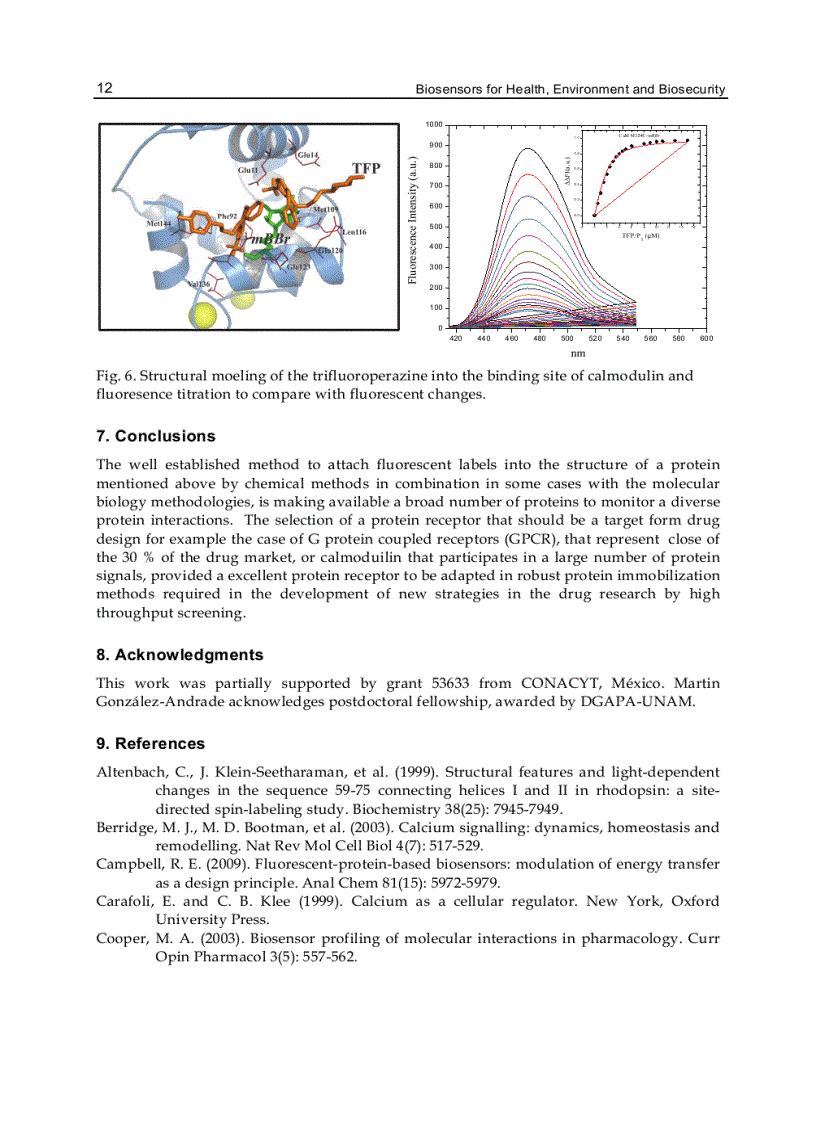image for page Biosensors for Health Environment and Biosecurity