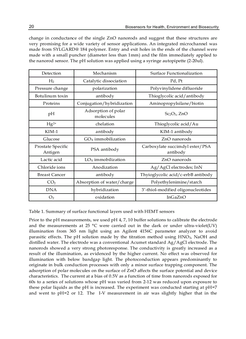 image for page Biosensors for Health Environment and Biosecurity
