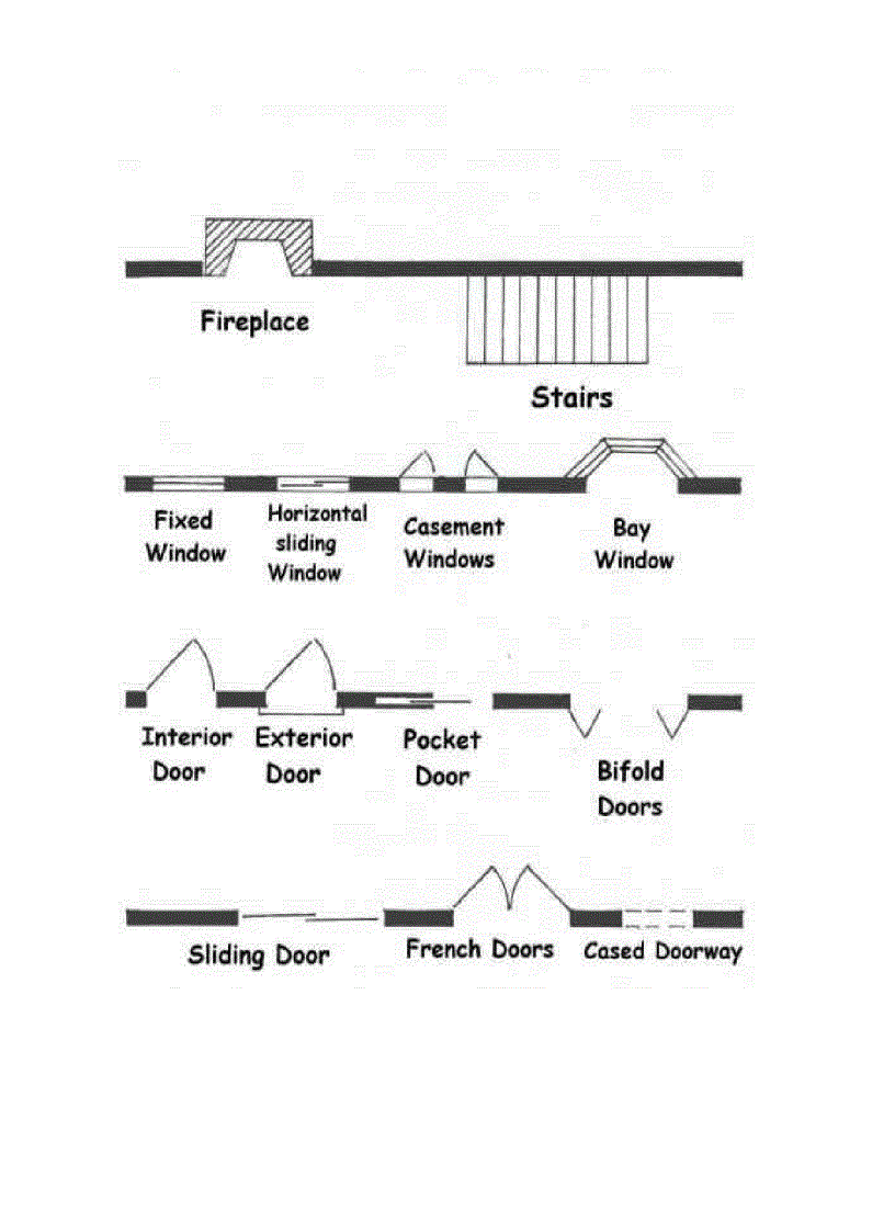 image for page Blueprint Symbols