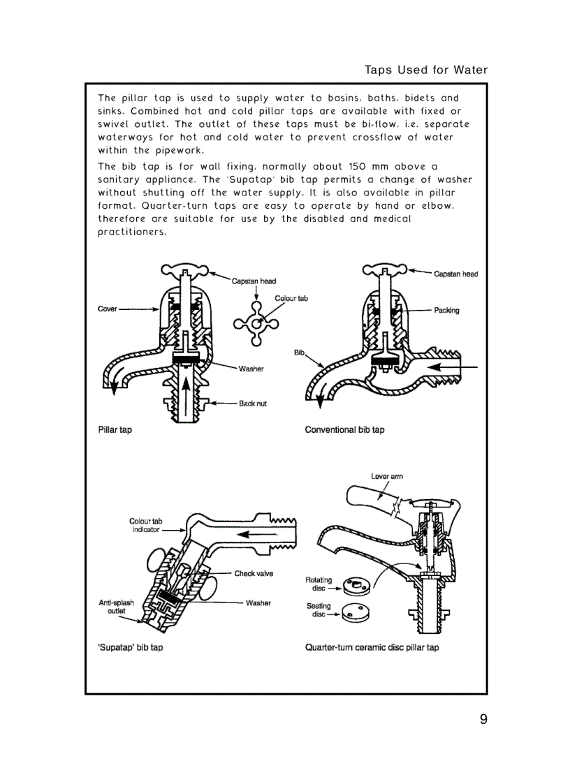 image for page Building Services Handbook 5th Edition
