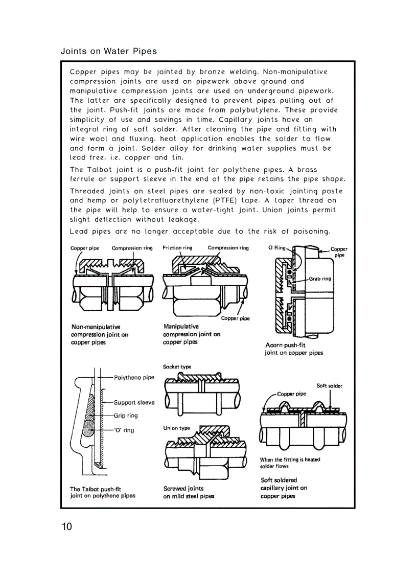 image for page Building Services Handbook 5th Edition