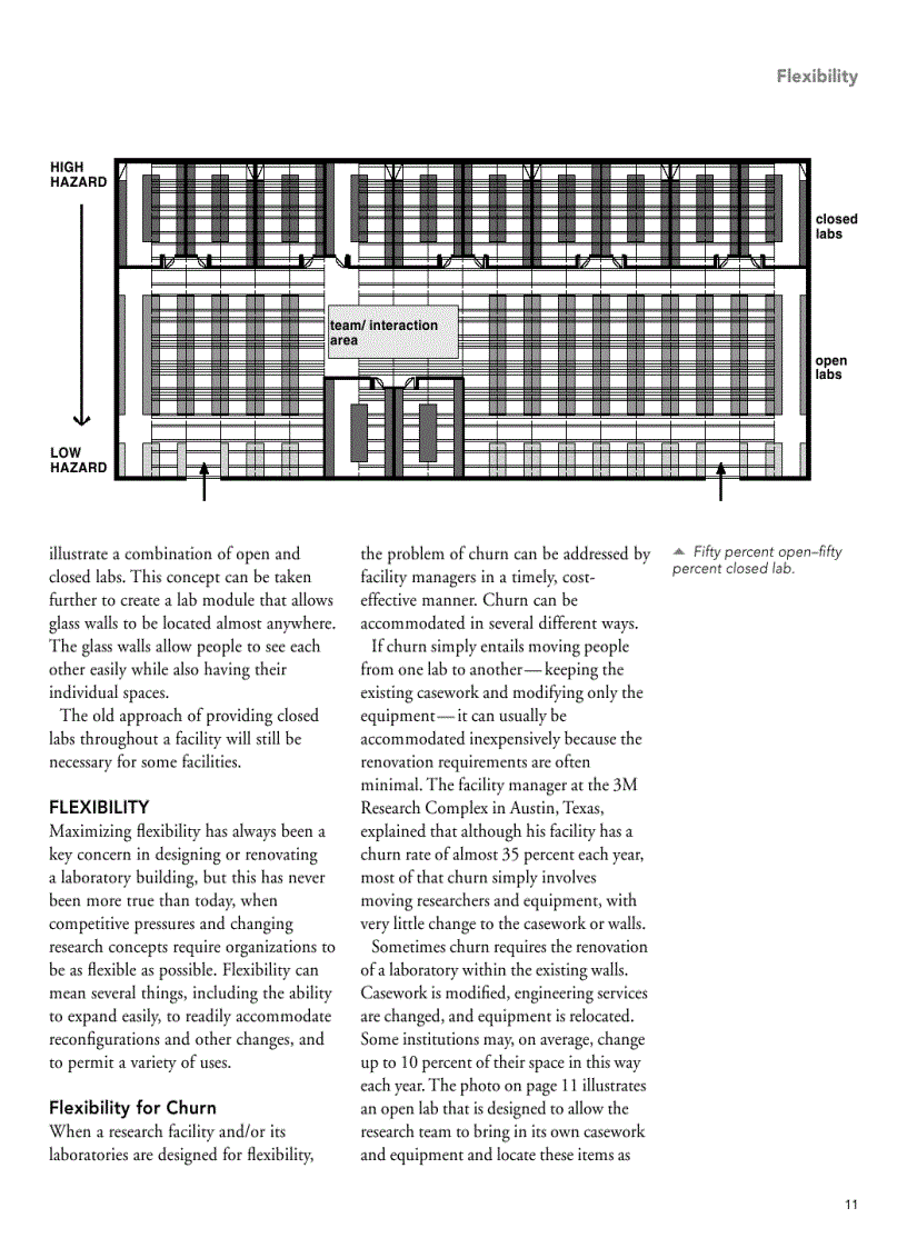 image for page Building Type Basics for Research Laboratories 2nd Edition