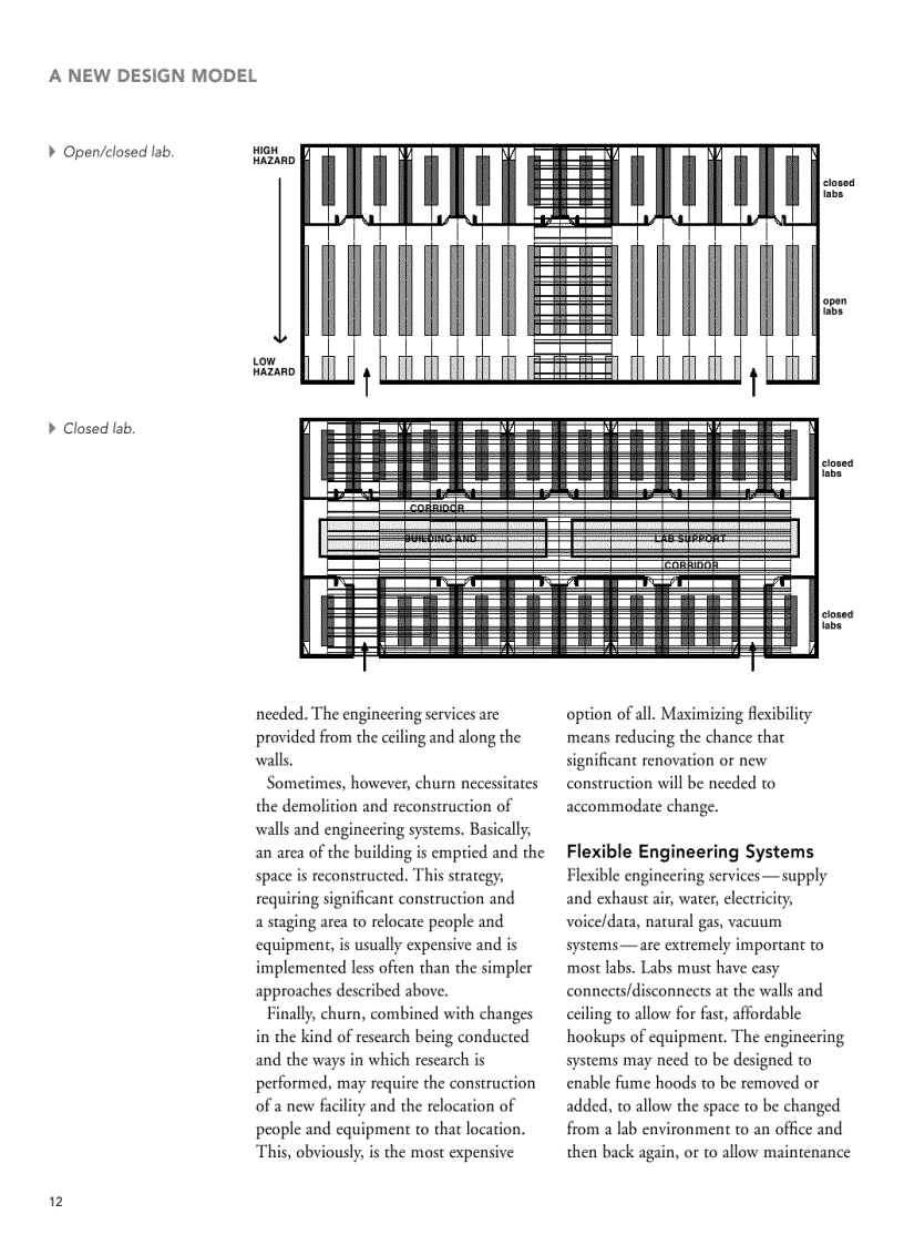 image for page Building Type Basics for Research Laboratories 2nd Edition