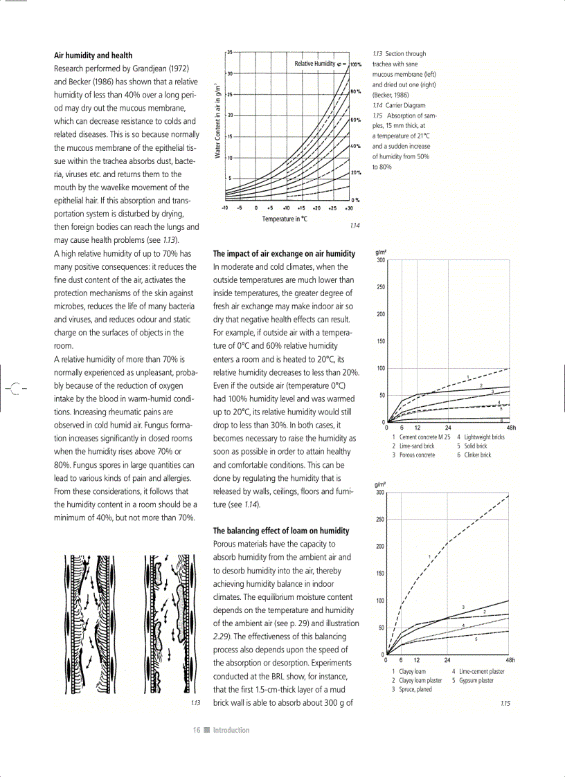 image for page Building with Earth Design and Technology of a Sustainable Architecture