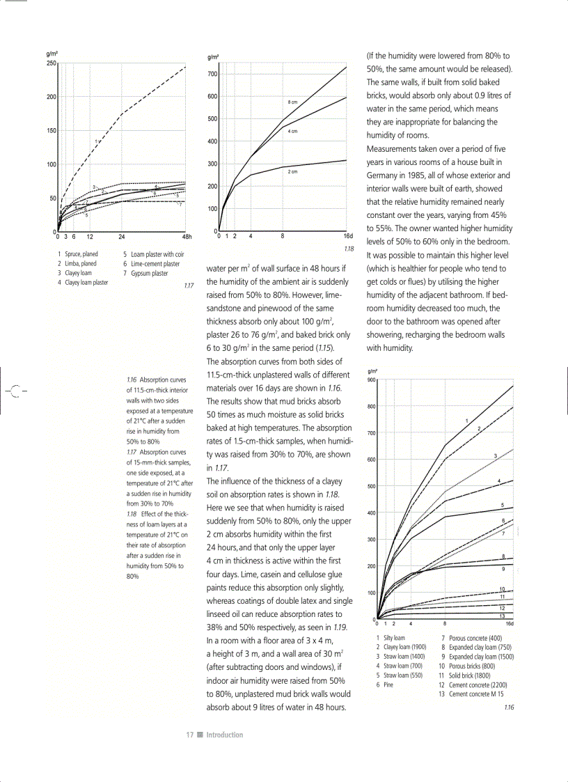 image for page Building with Earth Design and Technology of a Sustainable Architecture