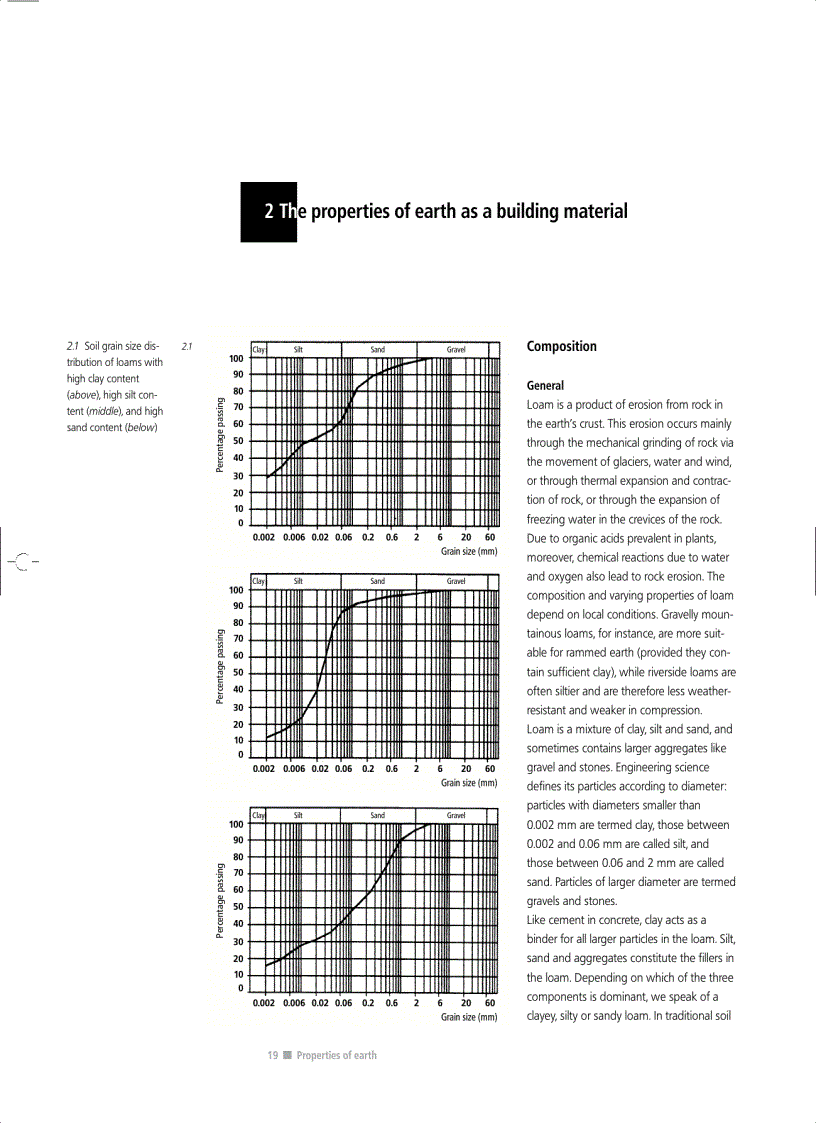 image for page Building with Earth Design and Technology of a Sustainable Architecture