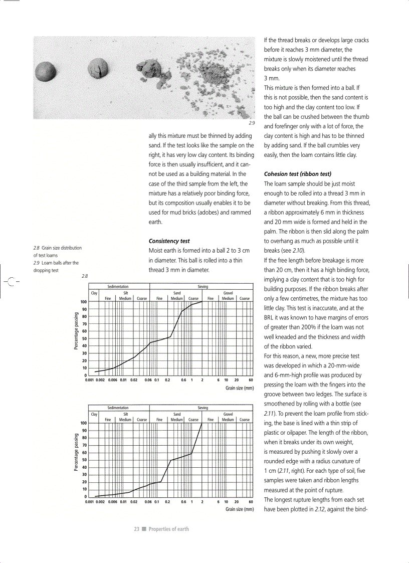 image for page Building with Earth Design and Technology of a Sustainable Architecture