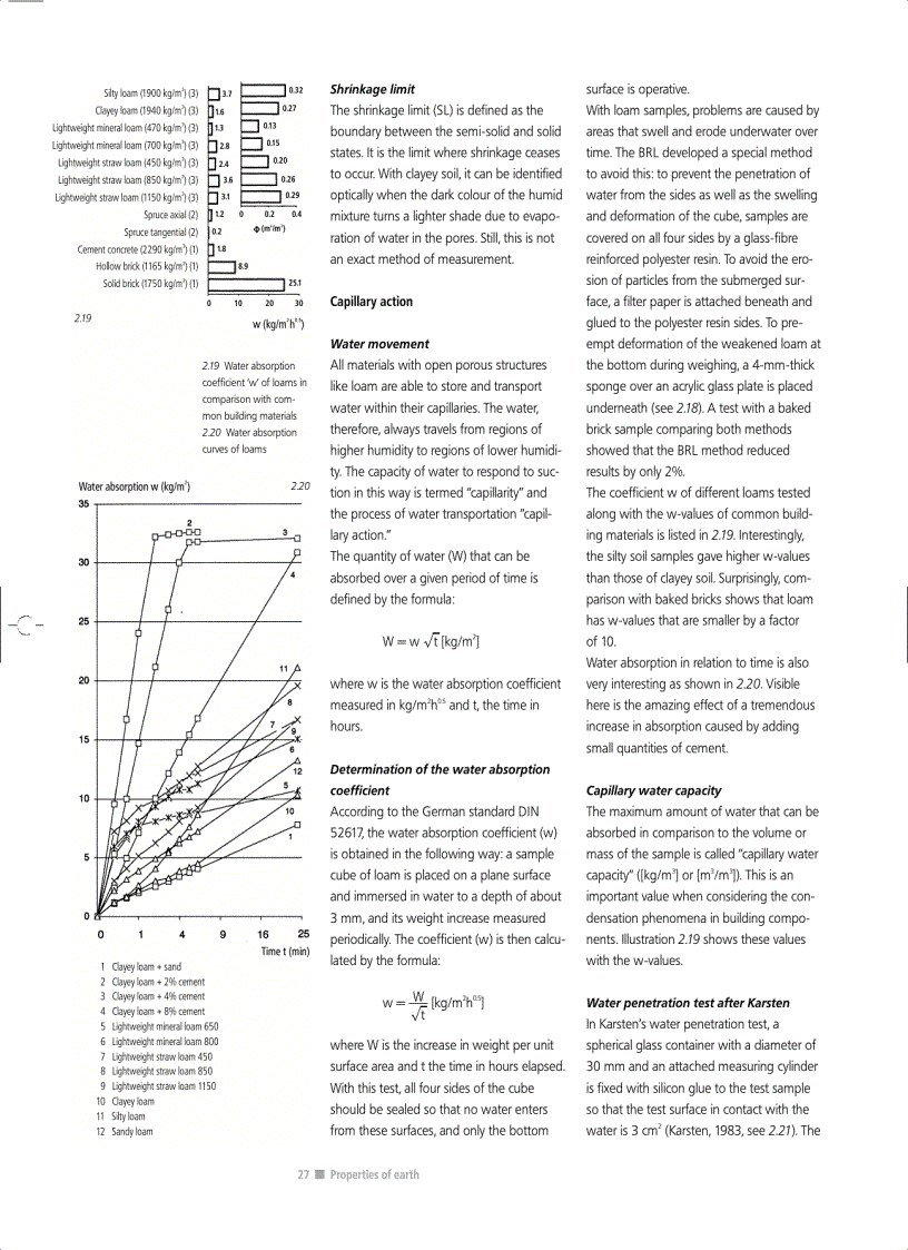 image for page Building with Earth Design and Technology of a Sustainable Architecture