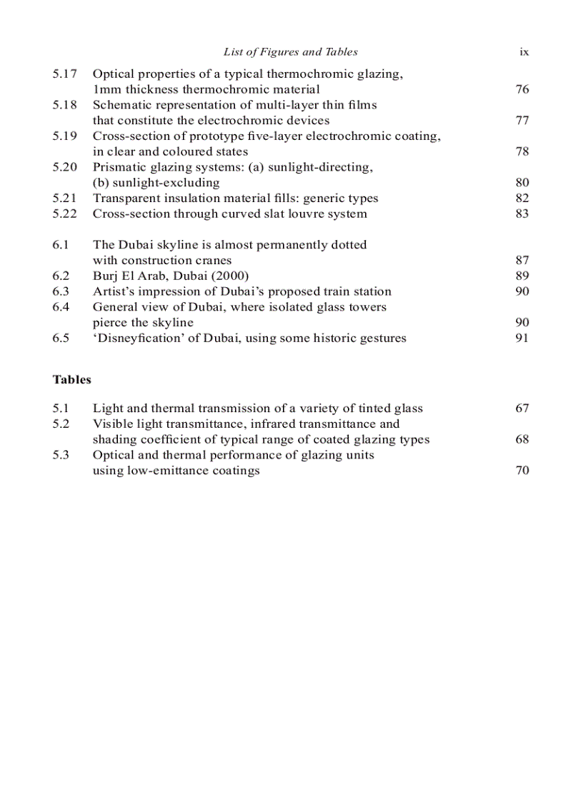 image for page Cultures of Glass Architecture