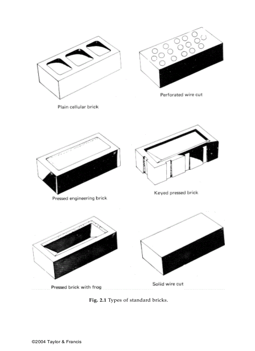 image for page Design of Masonry Structures 3rd Edition