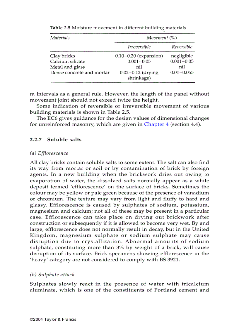 image for page Design of Masonry Structures 3rd Edition