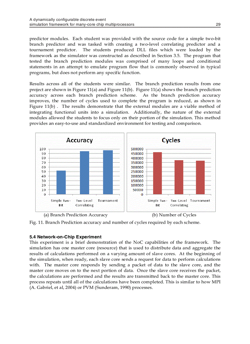 image for page Discrete Event Simulations