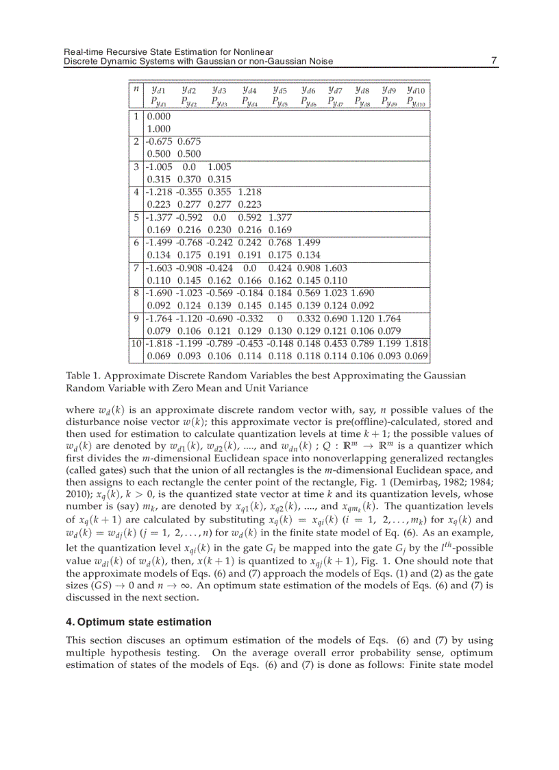image for page Discrete Time Systems