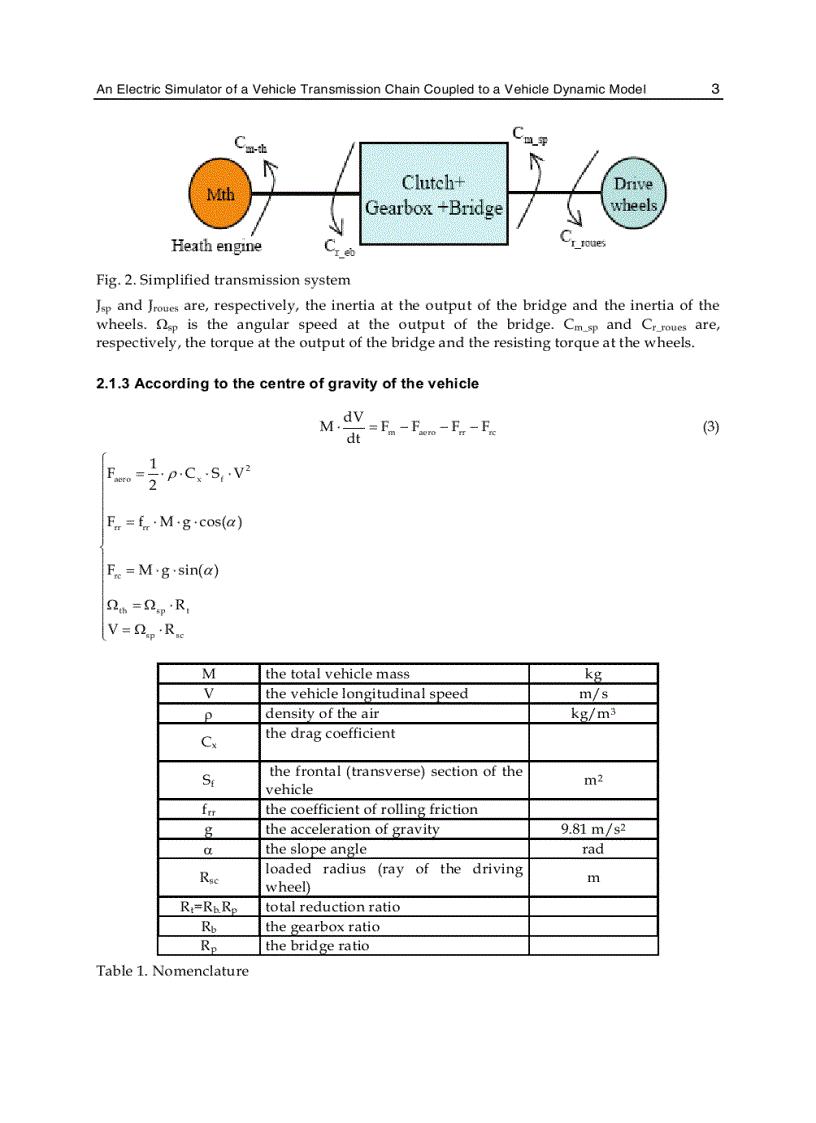 image for page Dynamic Modelling