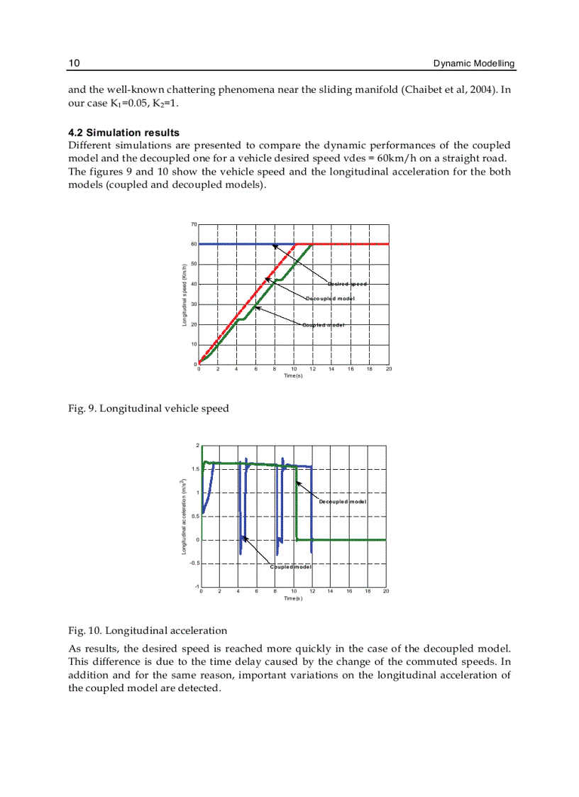 image for page Dynamic Modelling