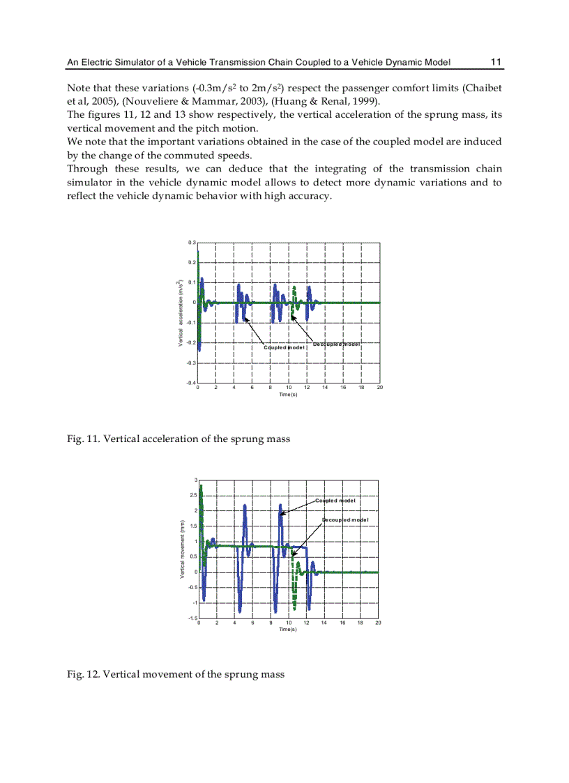 image for page Dynamic Modelling