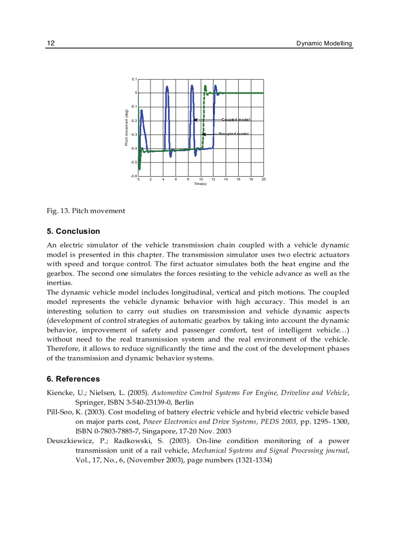 image for page Dynamic Modelling