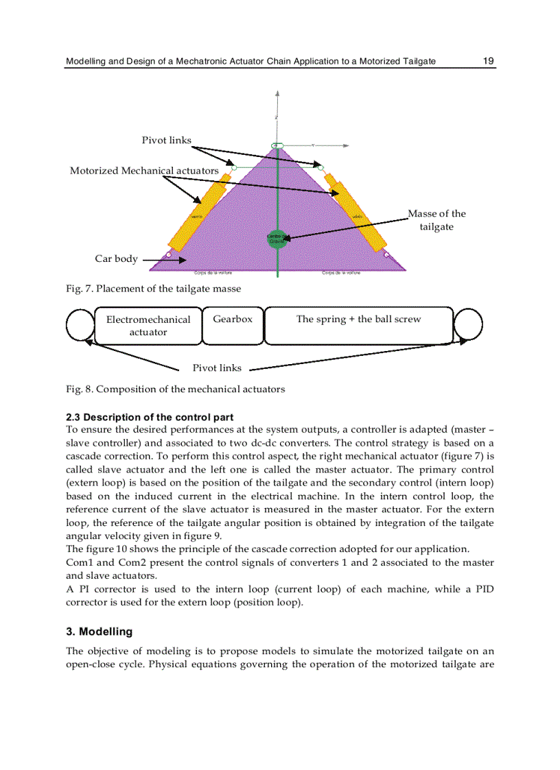image for page Dynamic Modelling