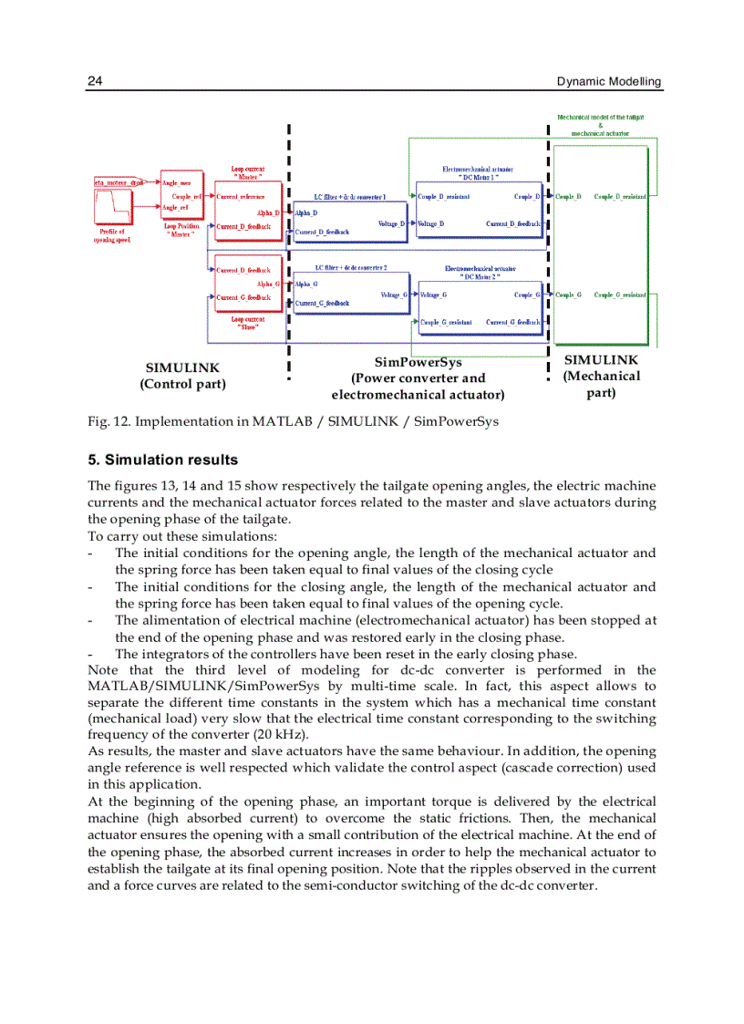 image for page Dynamic Modelling