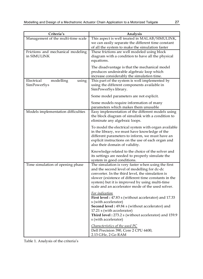image for page Dynamic Modelling