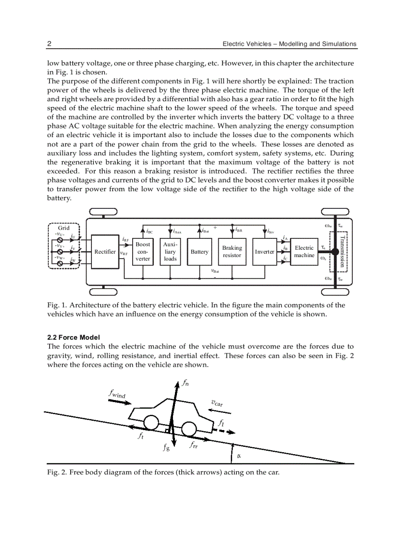 Electric Vehicles Modelling and Simulations