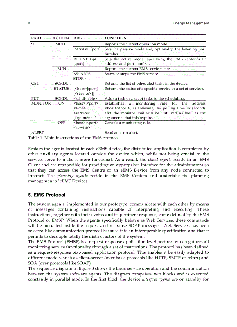 image for page Energy Management 1