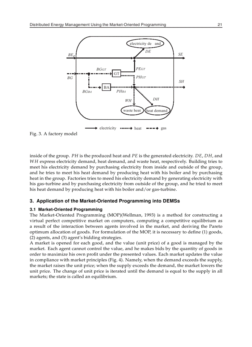 image for page Energy Management 1