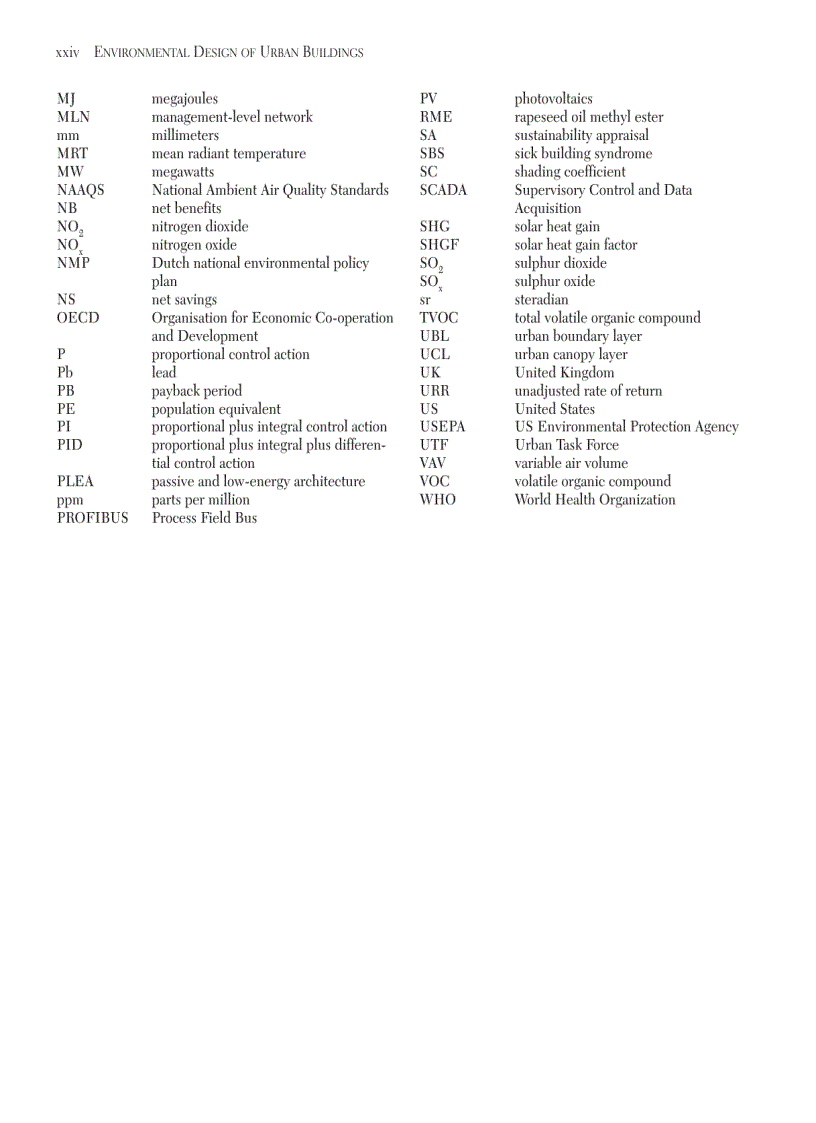 image for page Environmental Design of Urban Buildings An Integrated Approach