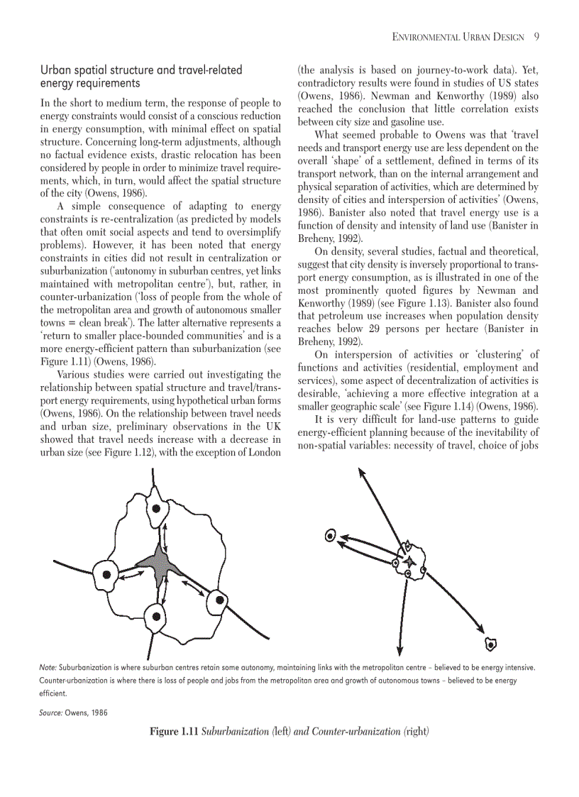 image for page Environmental Design of Urban Buildings An Integrated Approach